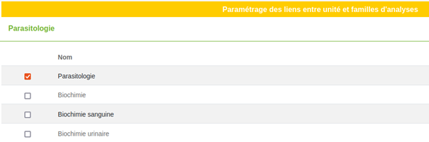 Unité fonctionnelle 4