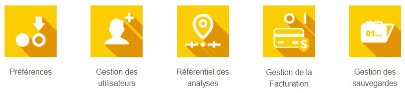 Tableau de bord Root LabBook